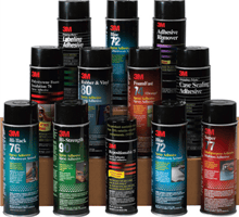 3m adhesives