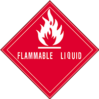 Subsidiary Risk Labels